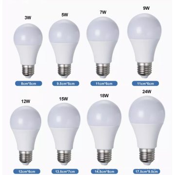 E14 LED bulb, Candle 5W Dimmable, LED Candle Bulb